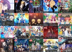 日本粉丝票选【2023最喜欢的动漫】前50排名！ ​​​