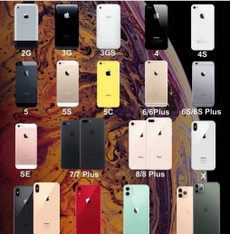 历代iPhone全部在下图，你的第一部iPhone是哪个型号？