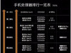 26年手机芯片排行榜  看看你的手机还能再战几年？ ​​​