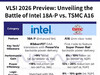 Intel 18A-P和台积电A16 对比自家的前代18A和N2P