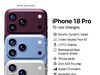 iPhone 18 Pro 即将震撼登场 🔥