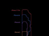 iPhone 17 Pro 的摄像头凸起部分几乎和 iPhone 5 一样厚？
