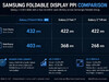 三星 Galaxy Z Fold 8 Wide 阔折叠