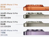 目前iphone手机分为三种材质，分别是不锈钢、钛金属、铝合金，你们喜欢哪种材质。[doge]