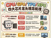 CPU、GPU、TPU、NPU，各司其职，分工明确，谁说芯片不团结？😲 ​​​