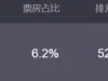 首日破2000万，口碑持续发酵，这部易中天的动漫巨片好看到爆