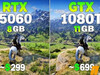 十年前的1080Ti，居然把RTX 5060给“反杀”了？