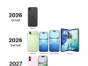 按照目前泄露的信息来看，未来两年 iPhone 即将出现的新品阵列如图。 ​​​