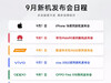 最近想换手机的再等等，9月一大波新机要来了 ​​​