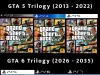 可以预见的未来[馋嘴]  （X：GTAVI_Countdown）#GTA6# #PS5# ​​​