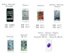 iPhone相机进化史，前3代没有前置摄像 ​
