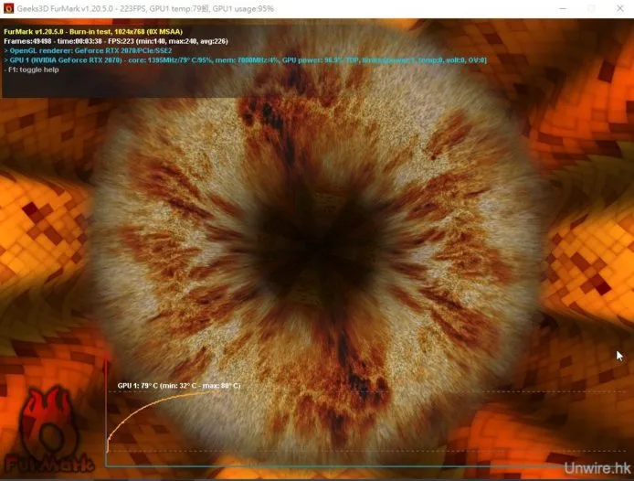 unwire0000-24-694x526.webp