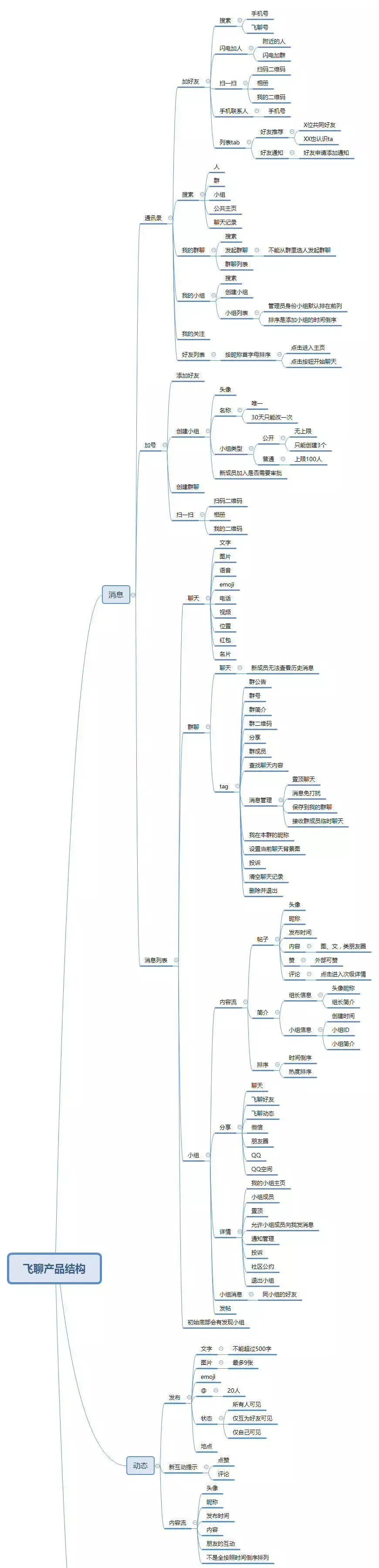 410176A48038B5795F88583CFF01DC414E3DAB06_w870_h3604.webp