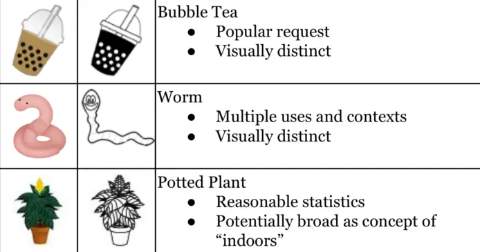 emoji-1-694x365.webp