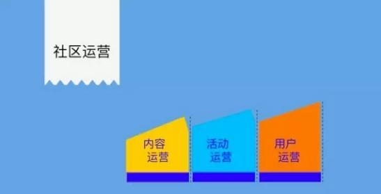 u=1508622739,4034270640&amp;fm=173&amp;s=E053A27696676128400BFDC10200F0BB&amp;w=547&amp;h=279&amp;im.webp