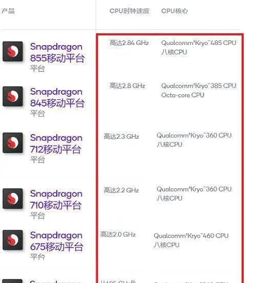 ?url=http%3A%2F%2Fdingyue.ws.126.net%2FKW5JYza1bNJGipQ03cP4uPWCdsKO5QIp3zZeErcgZpI6q1573346002227.webp