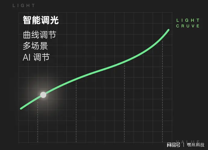 ?url=http%3A%2F%2Fdingyue.ws.126.net%2F2019%2F11%2F20%2F87422c23e7c0481dacc55d3dcef7444b.webp