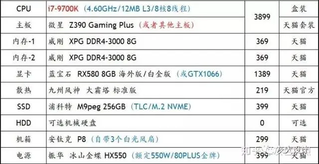 ?url=http%3A%2F%2Fdingyue.ws.126.net%2F2020%2F0103%2F2f26ea3aj00q3insk0019c000hs0096g.webp