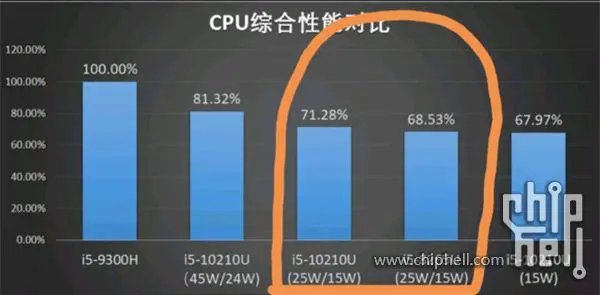 ?url=http%3A%2F%2Fdingyue.ws.126.net%2F2020%2F0109%2F8f648a0bj00q3su36000oc200go0087g00go0087.webp