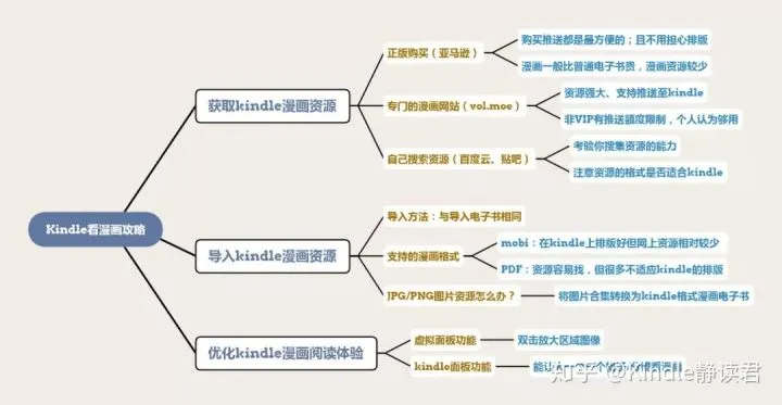 v2-867ab1d01bb0e1c5f2b456d55cb46c6d_hd.webp