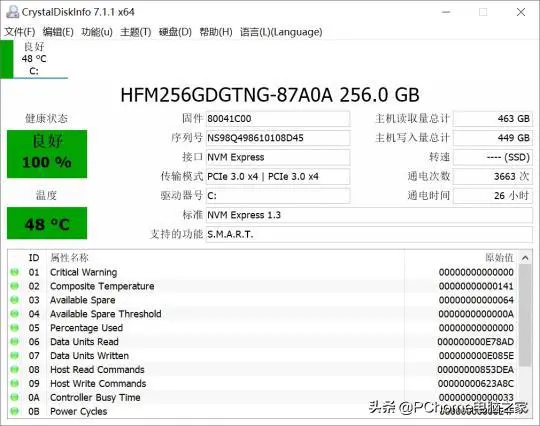 ?url=http%3A%2F%2Fdingyue.ws.126.net%2F2020%2F0118%2F590199daj00q4ak9r0016c000f000bug.webp