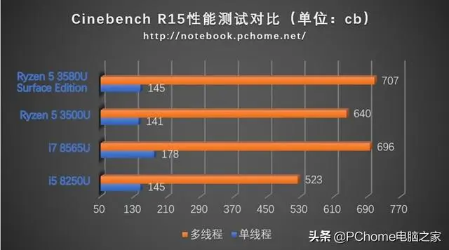 ?url=http%3A%2F%2Fdingyue.ws.126.net%2F2020%2F0118%2F15d9f0a7j00q4ak9q000pc000hs009wg.webp