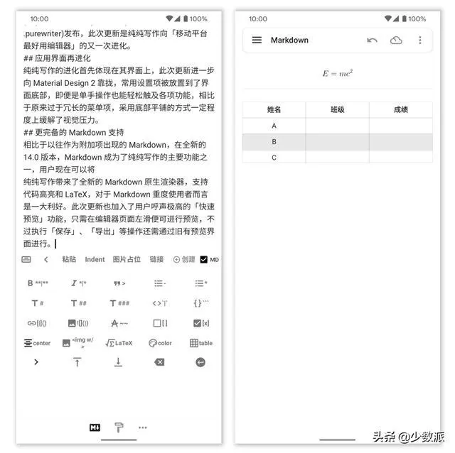?url=http%3A%2F%2Fcrawl.ws.126.net%2Fimg%2F91bb0bcb2edcaefc911fb4d04cdbbf1a.webp