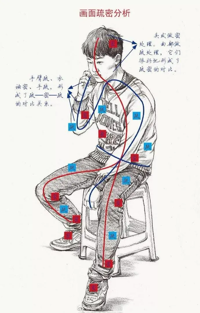 ?url=http%3A%2F%2Fdingyue.ws.126.net%2F2020%2F0122%2Ff0b7093cj00q4hrsl003jc200j600tzg00j600tz.webp