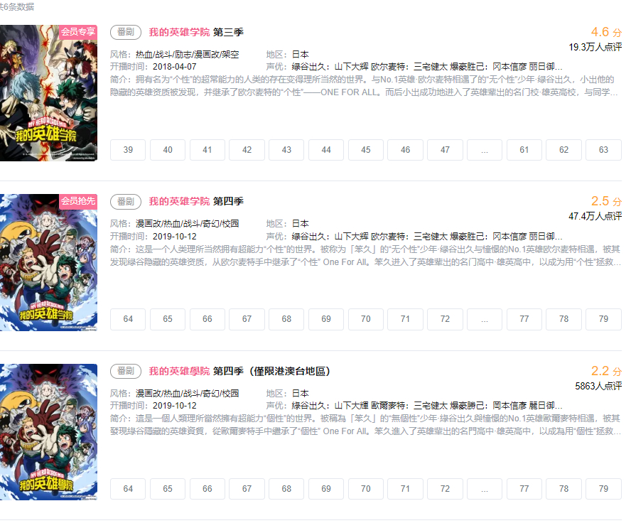 006yt1Omgy1gbksgoos5aj30oo0kndp6.webp