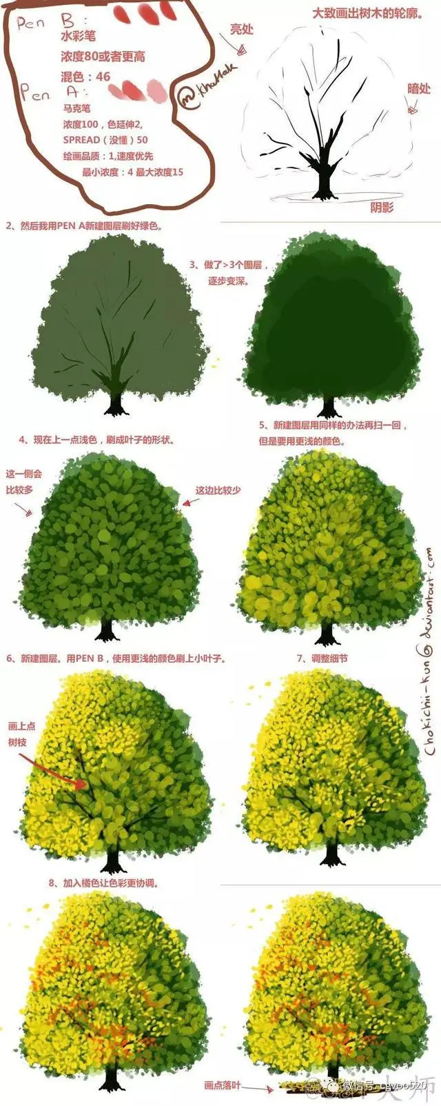 ?url=http%3A%2F%2Fdingyue.ws.126.net%2F2020%2F0204%2F6d626a67j00q56eek004qc000hs018kg.webp