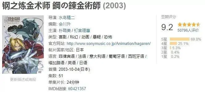 ?url=http%3A%2F%2Fspider.ws.126.net%2F4e57aa07c57a68e7d47a27a73eac7bea.webp