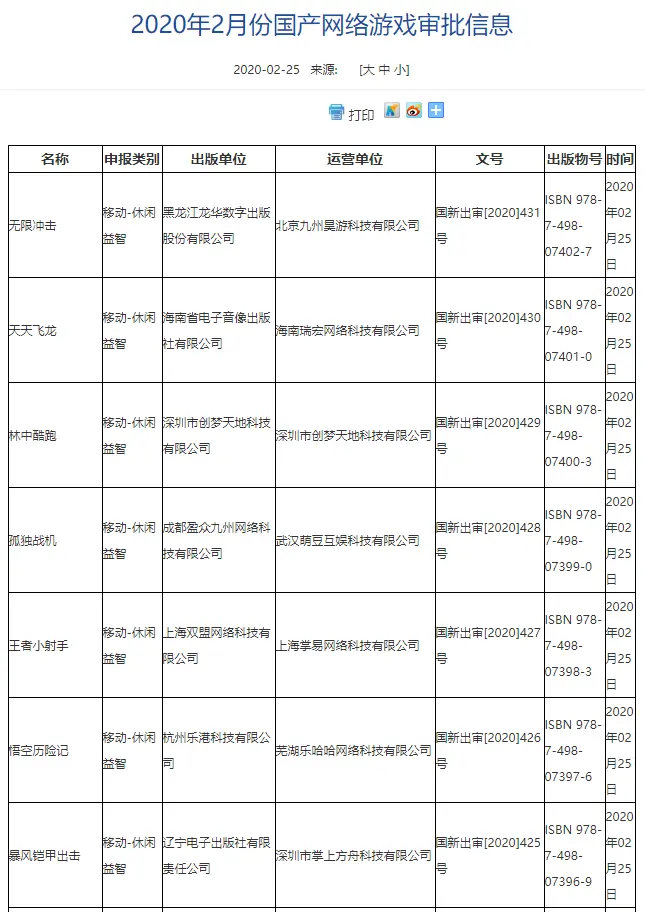 ?url=http%3A%2F%2Fcrawl.ws.126.net%2Fb056022305a54f294888a838027dbc37.webp