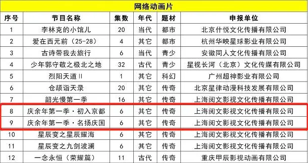 ?url=http%3A%2F%2Fdingyue.ws.126.net%2F2020%2F0312%2F774465dep00q729zs006cc000gy0090m.webp