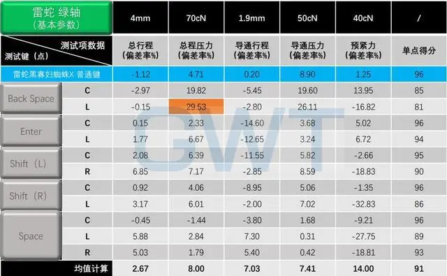 ?url=http%3A%2F%2Fdingyue.ws.126.net%2F2020%2F0331%2Fe5d9d2c8j00q81q4s001gc000hs00azm.webp