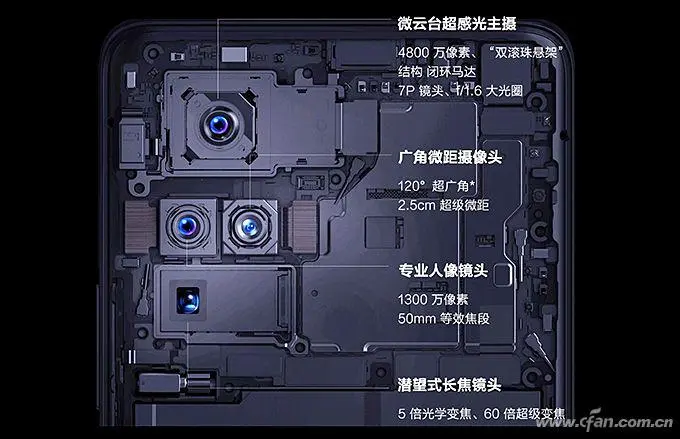 ?url=http%3A%2F%2Fdingyue.ws.126.net%2F2020%2F0622%2F272b8335j00qcbc2v001gc000iw00c7m.webp