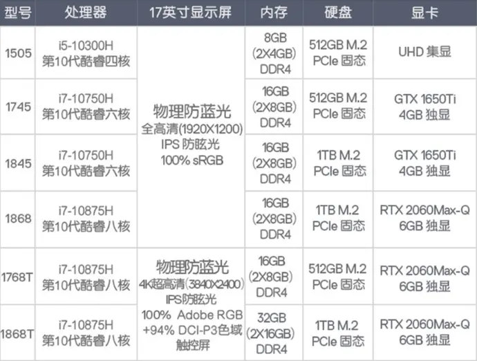 ?url=http%3A%2F%2Fdingyue.ws.126.net%2F2020%2F0624%2F6a09556dp00qcfike00evd200u000mpg00it00e8.webp