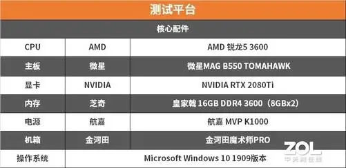 ?url=http%3A%2F%2Fcrawl.ws.126.net%2F7cefc1c3234426eb1a671a3cd31c227c.webp