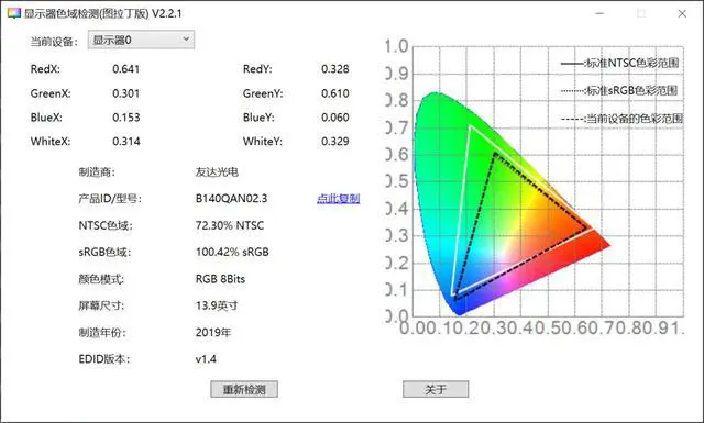 ?url=http%3A%2F%2Fdingyue.ws.126.net%2F2020%2F0701%2F3b83e44aj00qcro78000yc000hs00apc.webp
