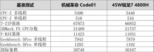 ?url=http%3A%2F%2Fdingyue.ws.126.net%2F2020%2F0702%2Ffcdbe97dj00qctw37000tc000hs0060m.webp