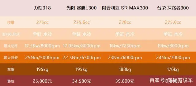 ?url=http%3A%2F%2Fdingyue.ws.126.net%2F2020%2F0703%2F507f94e1j00qcwb1f000nc000hs007sg.webp