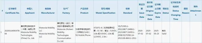 ?url=http%3A%2F%2Fdingyue.ws.126.net%2F2020%2F0704%2F3a8755f8j00qcxjs30013c000u0006gm.webp