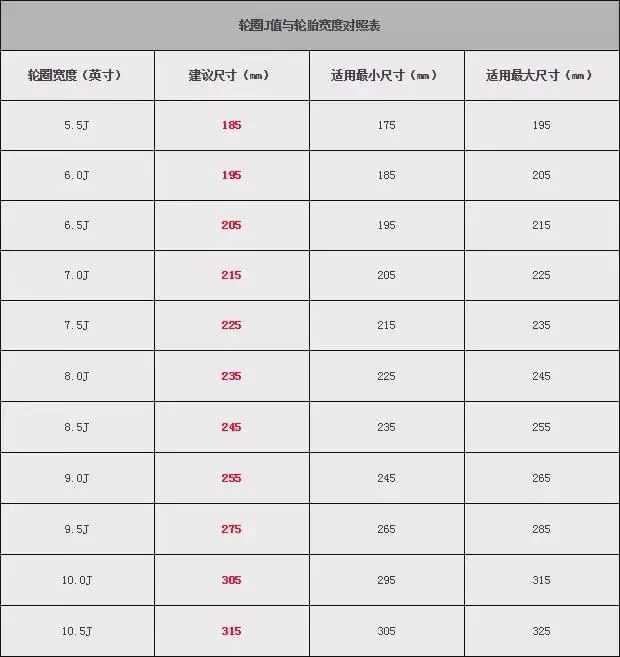 ?url=http%3A%2F%2Fdingyue.ws.126.net%2F2020%2F0707%2F44f65e6fj00qd2zkv000rc000h800i9m.webp