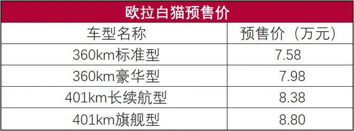 ?url=http%3A%2F%2Fdingyue.ws.126.net%2F2020%2F0710%2Fa90d99aap00qd8kwk000dd200mx008jg00hv006n.webp