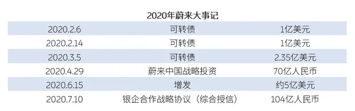 ?url=http%3A%2F%2Fdingyue.ws.126.net%2F2020%2F0710%2Fe95cd52fp00qd8kwk000cd200p0007tg00hv005k.webp