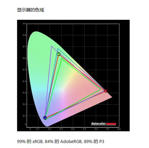 ?url=http%3A%2F%2Fcrawl.ws.126.net%2F1539998036a03a2e7d142445717e646f.webp