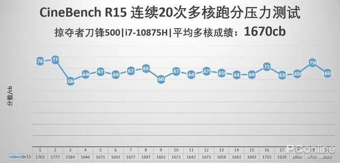 ?url=http%3A%2F%2Fcrawl.ws.126.net%2F77efef97227a8ceb062846b24e6d5c79.webp