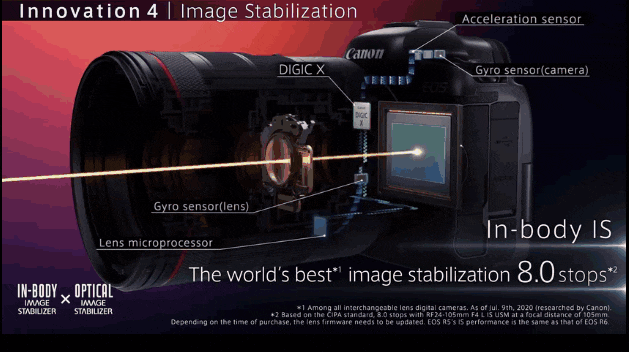 4bf534919c3dcd0254c0f47cecc69c96.gif