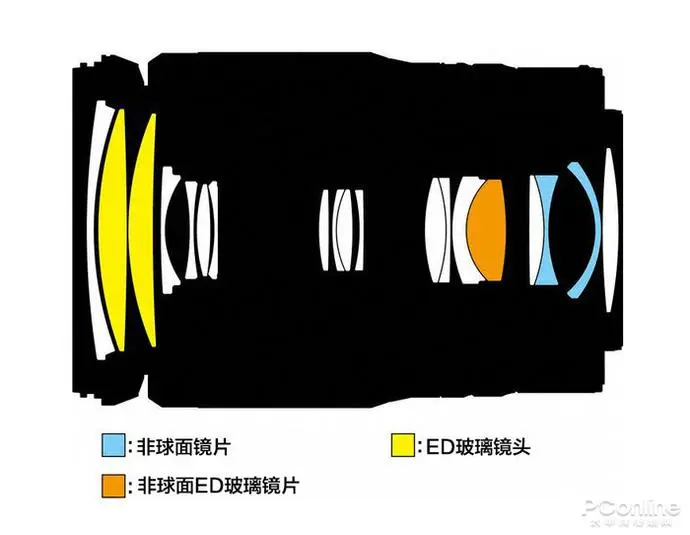 ?url=http%3A%2F%2Fcrawl.ws.126.net%2Ffe7677ff0c01ff8120023067639c0606.webp