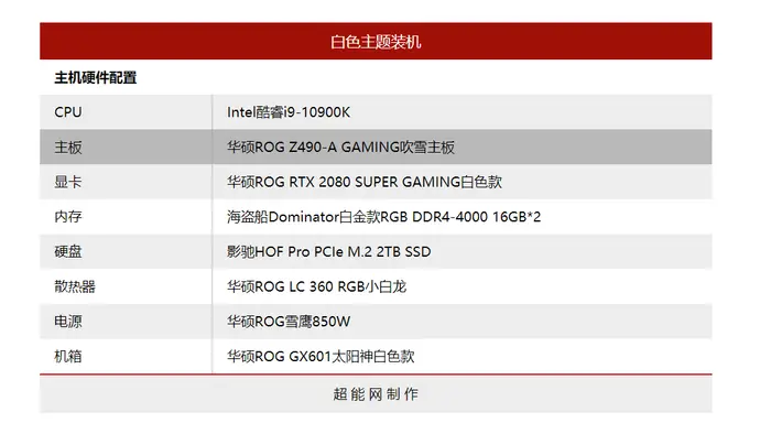 ?url=http%3A%2F%2Fdingyue.ws.126.net%2F2020%2F0715%2Fb93d1a04p00qdi9c30011c000t300glm.webp