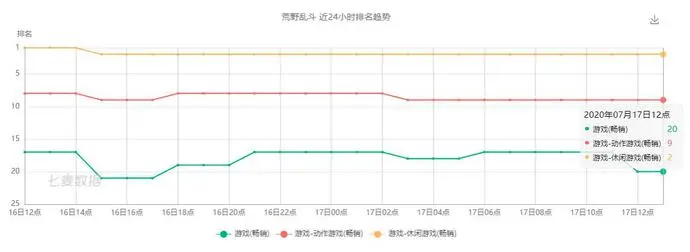 ?url=http%3A%2F%2Fdingyue.ws.126.net%2F2020%2F0717%2F0ac70d18j00qdlr550019c000xs00cbm.webp
